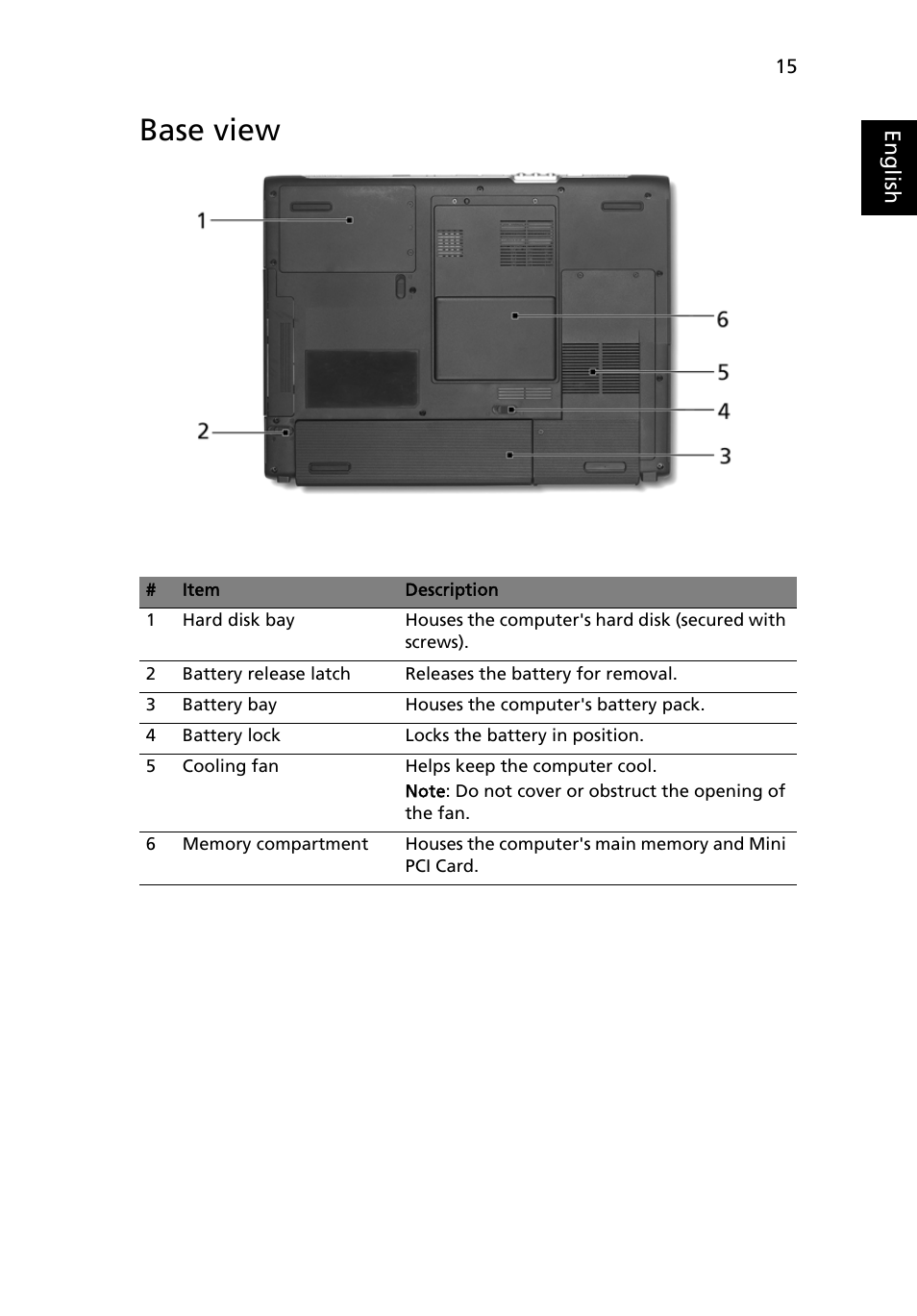 Base view | Acer TravelMate 4070 User Manual | Page 25 / 76