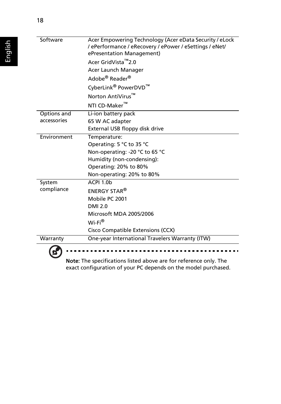 English | Acer TravelMate 4070 User Manual | Page 28 / 76