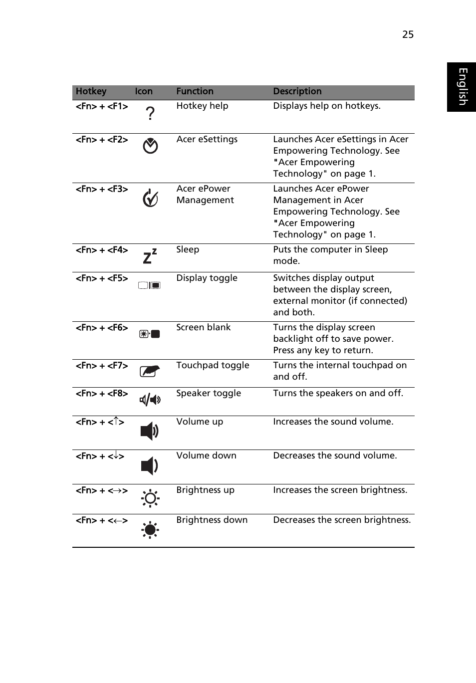 Eng lis h | Acer TravelMate 4070 User Manual | Page 35 / 76