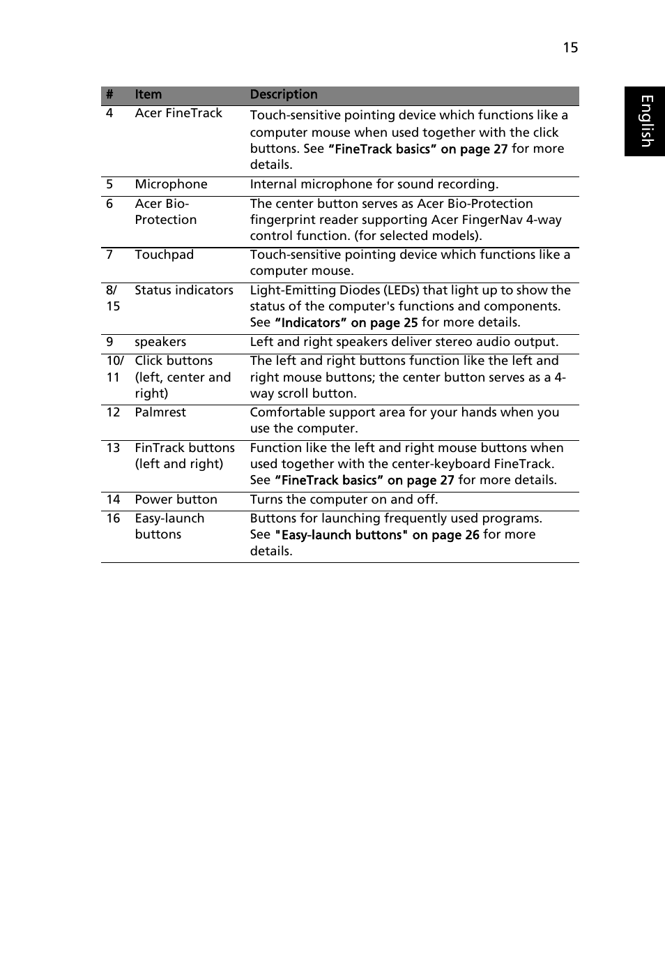 Eng lis h | Acer TravelMate 6552 User Manual | Page 33 / 96