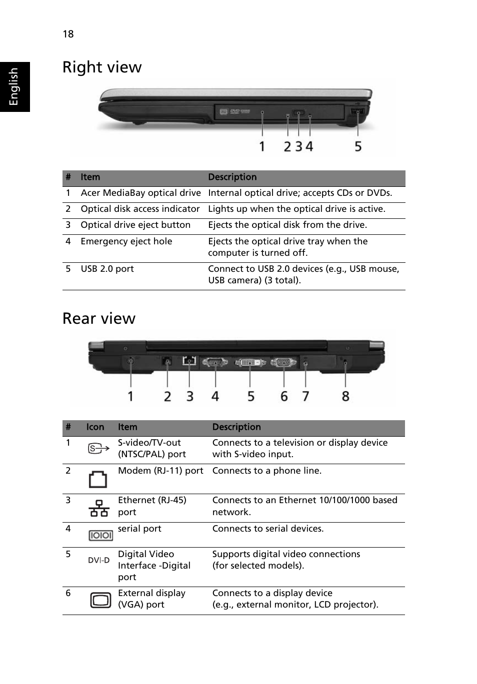 Right view, Rear view, Right view rear view | Acer TravelMate 6552 User Manual | Page 36 / 96