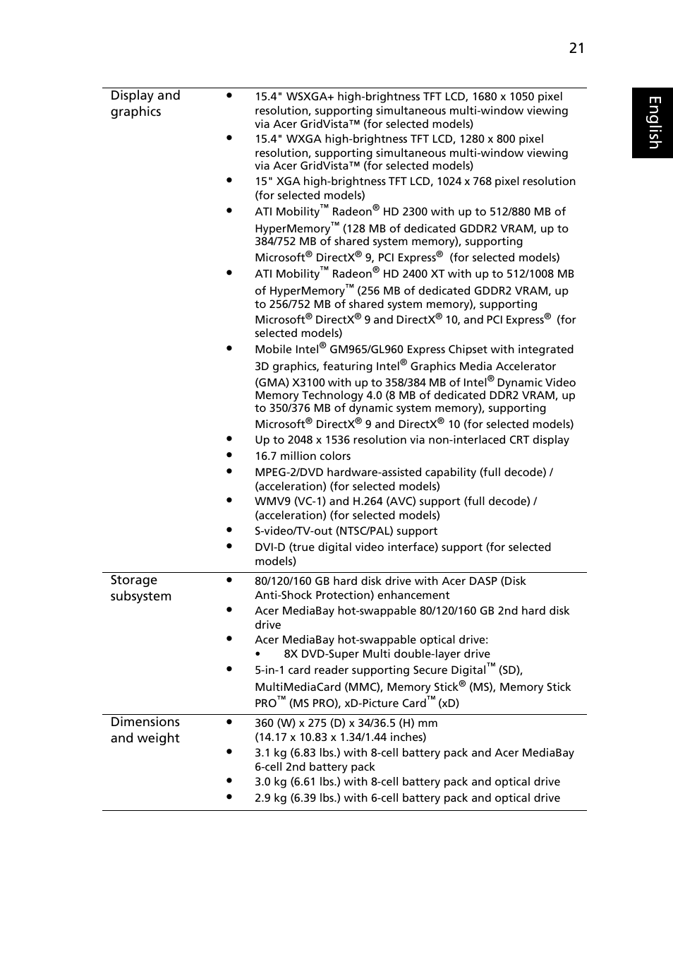 Eng lis h | Acer TravelMate 6552 User Manual | Page 39 / 96