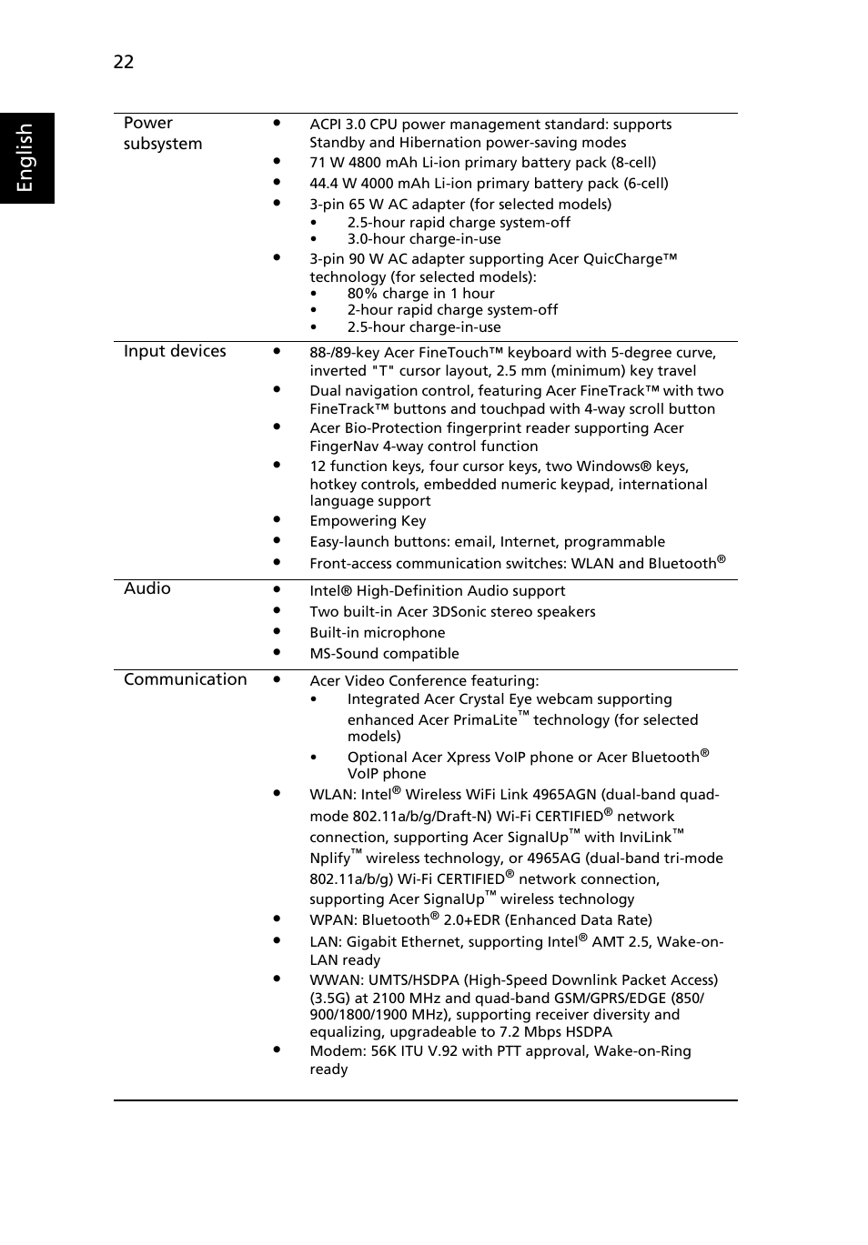 English | Acer TravelMate 6552 User Manual | Page 40 / 96