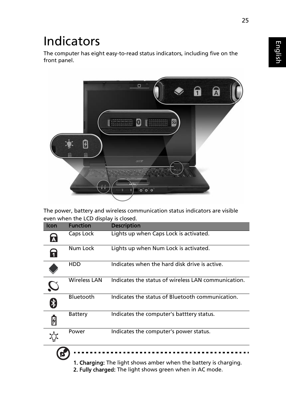 Indicators | Acer TravelMate 6552 User Manual | Page 43 / 96