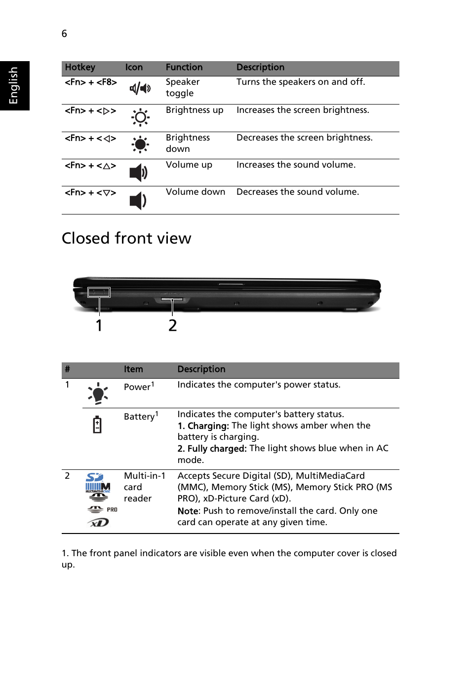 Closed front view, English | Acer Aspire 5732Z User Manual | Page 6 / 11