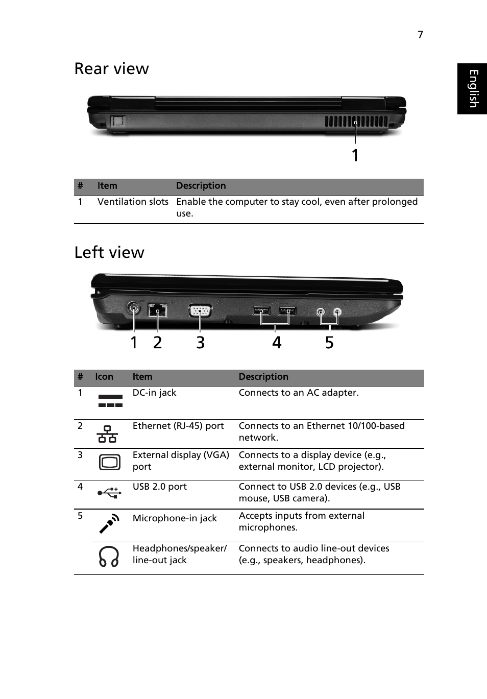 Rear view, Left view, Rear view left view | Acer Aspire 5732Z User Manual | Page 7 / 11