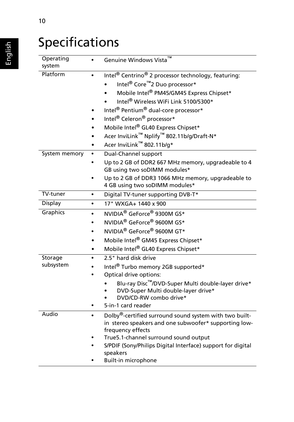 Specifications, English | Acer Aspire 7730 User Manual | Page 10 / 12