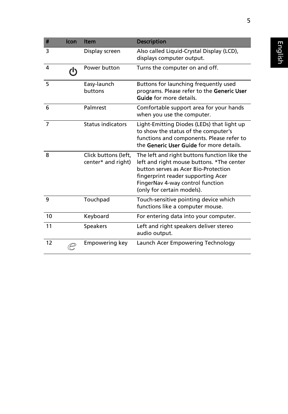 Eng lis h | Acer Aspire 7730 User Manual | Page 5 / 12