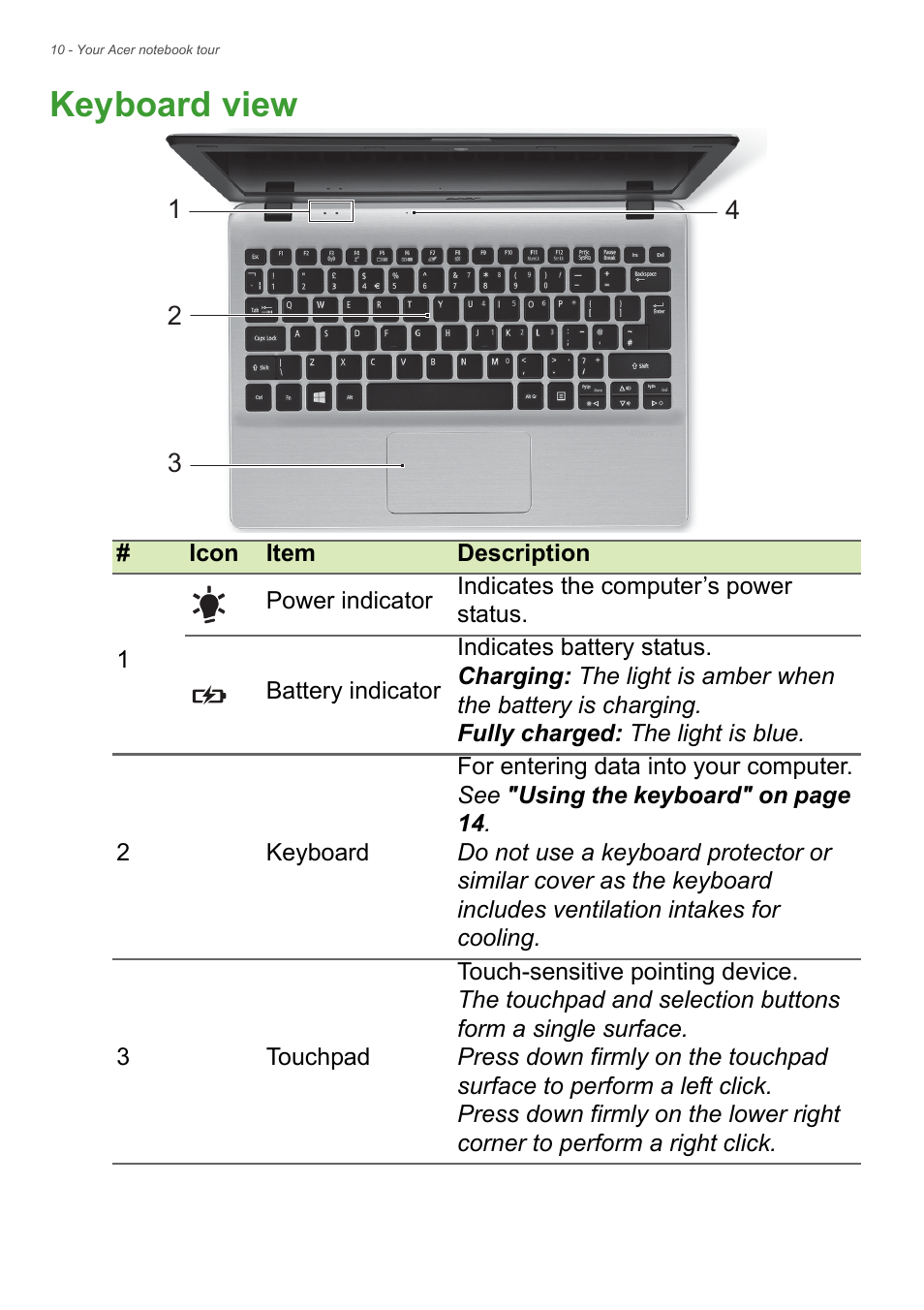 Keyboard view | Acer Aspire V5-132 User Manual | Page 10 / 85