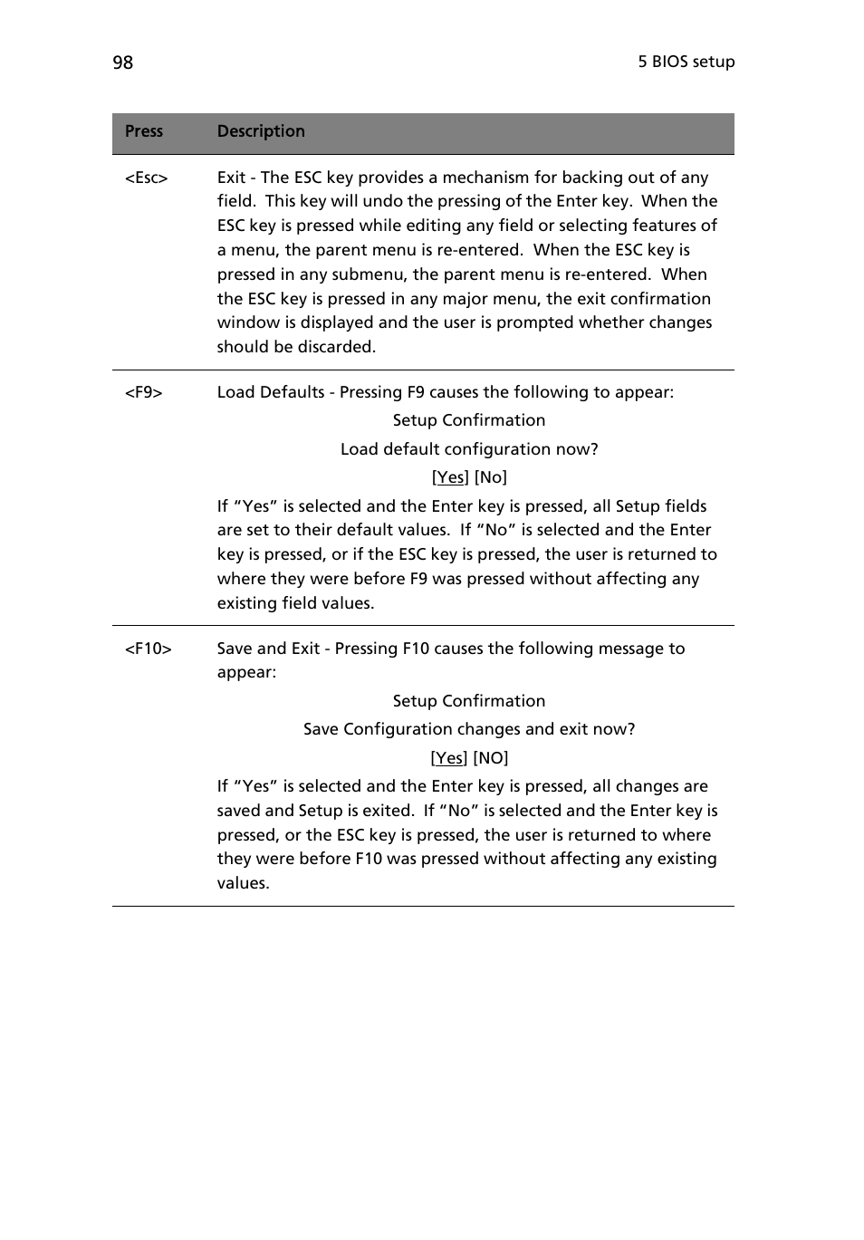 Acer Altos R510 User Manual | Page 110 / 198