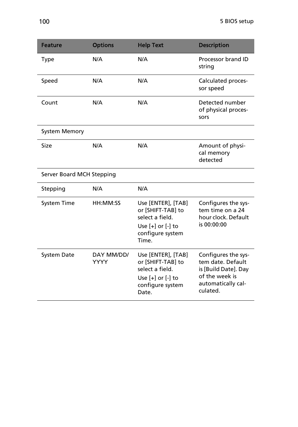 Acer Altos R510 User Manual | Page 112 / 198