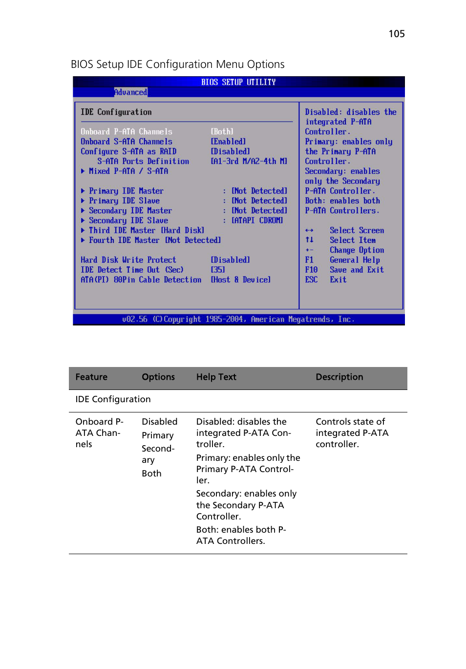 Acer Altos R510 User Manual | Page 117 / 198