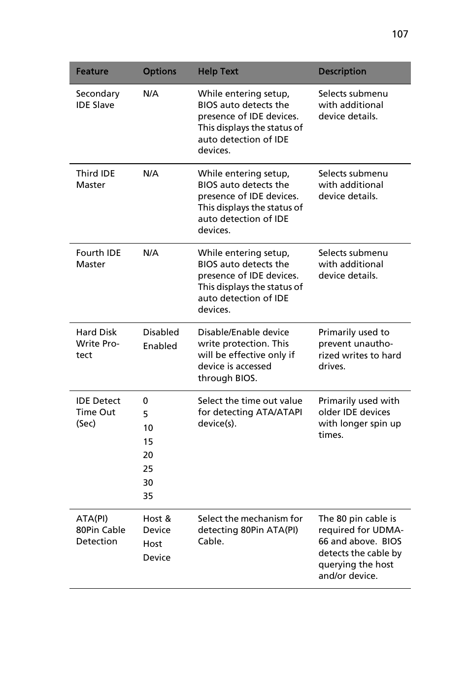 Acer Altos R510 User Manual | Page 119 / 198