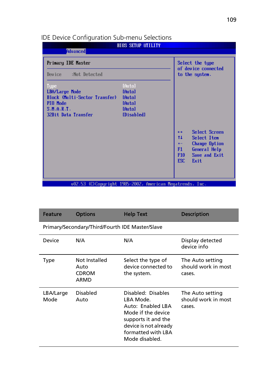 Ide device configuration sub-menu selections | Acer Altos R510 User Manual | Page 121 / 198