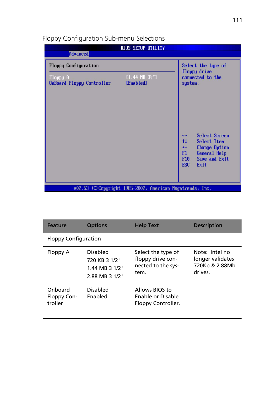 Floppy configuration sub-menu selections | Acer Altos R510 User Manual | Page 123 / 198