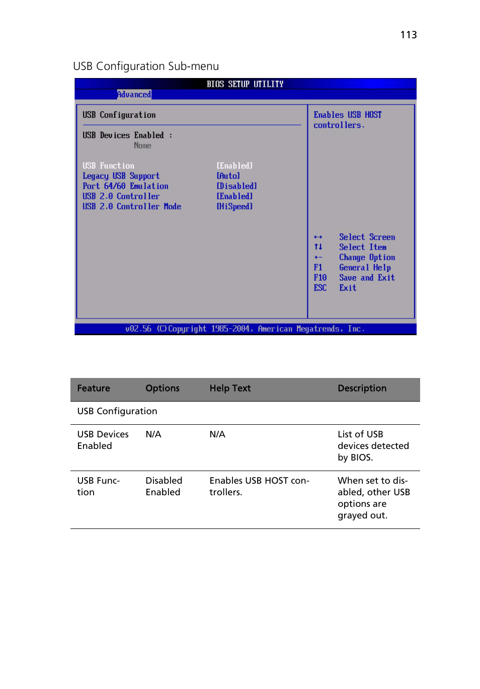 Usb configuration sub-menu | Acer Altos R510 User Manual | Page 125 / 198