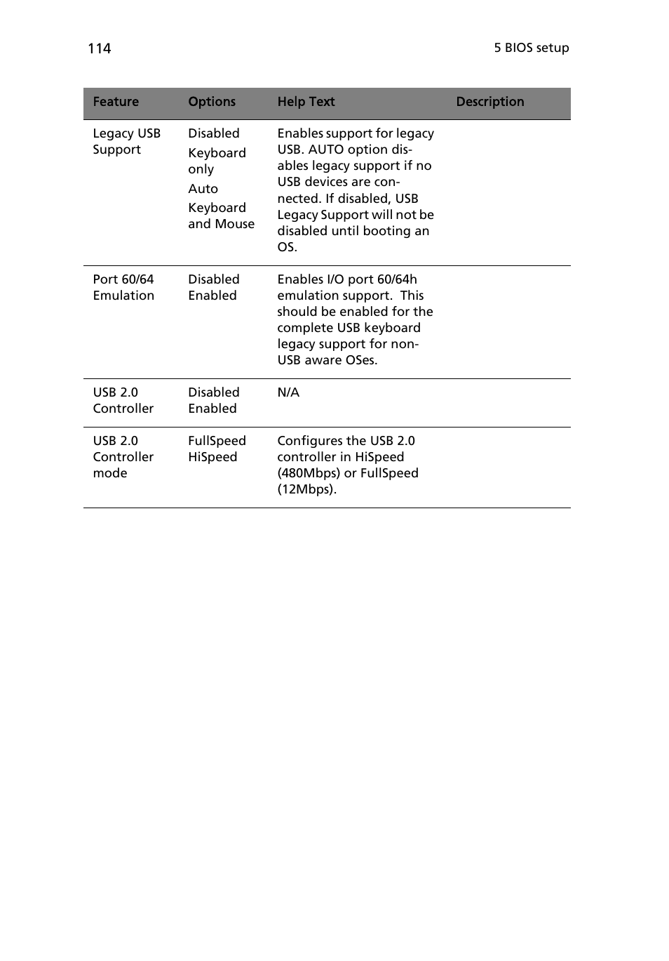 Acer Altos R510 User Manual | Page 126 / 198