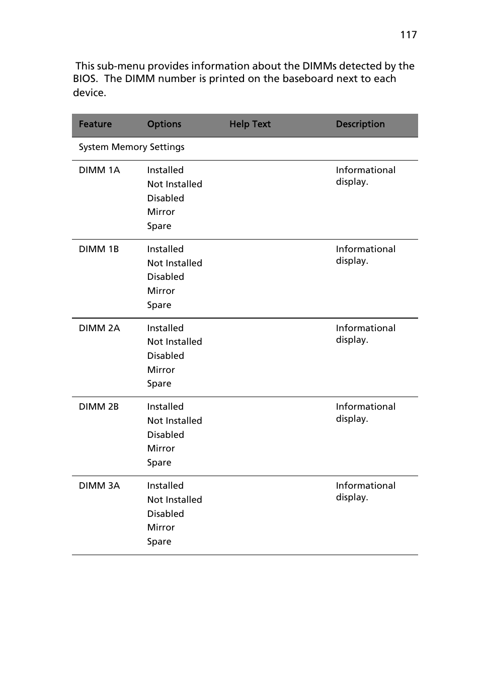 Acer Altos R510 User Manual | Page 129 / 198