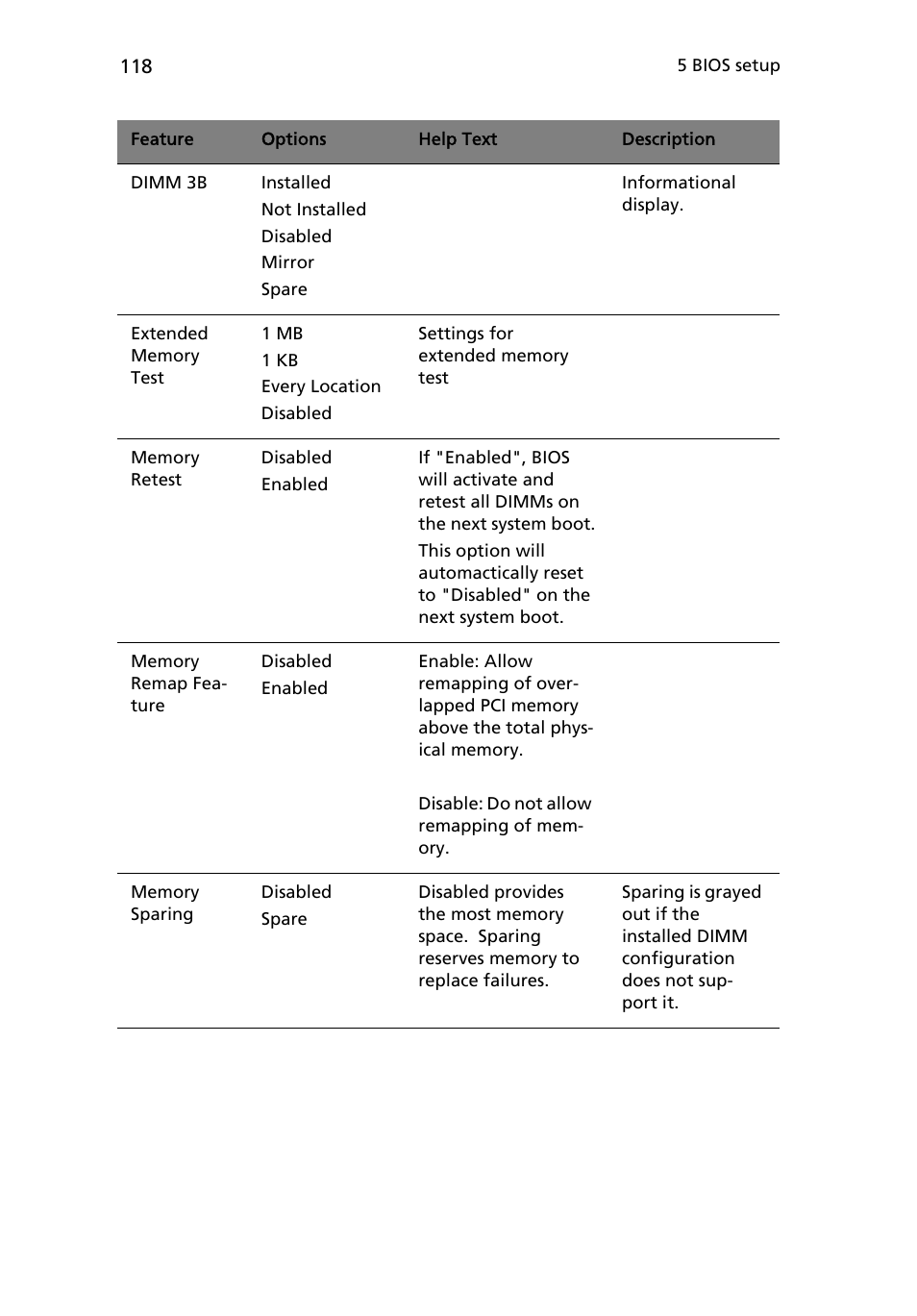 Acer Altos R510 User Manual | Page 130 / 198