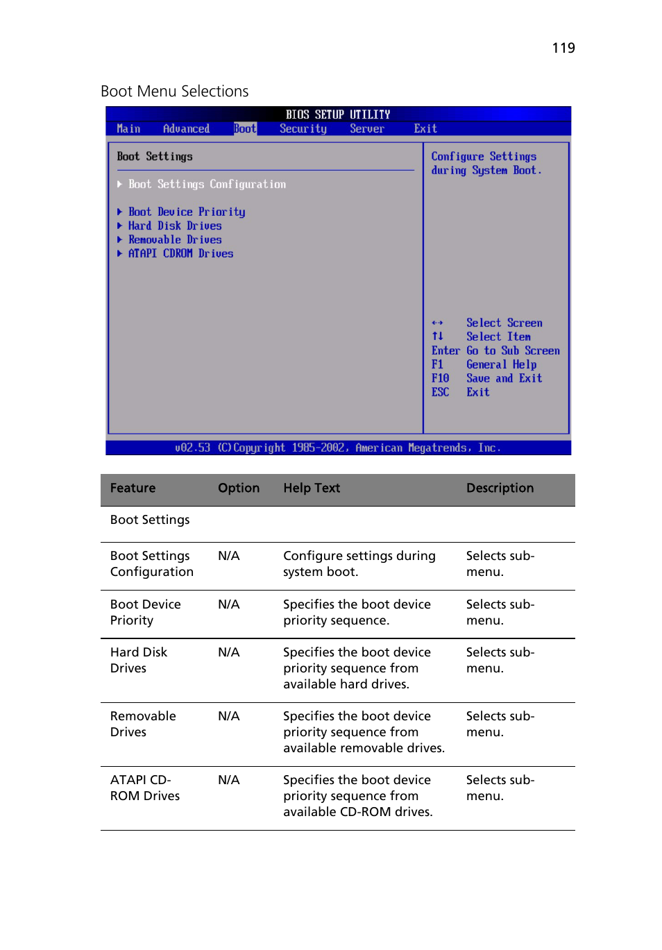 Boot menu selections | Acer Altos R510 User Manual | Page 131 / 198