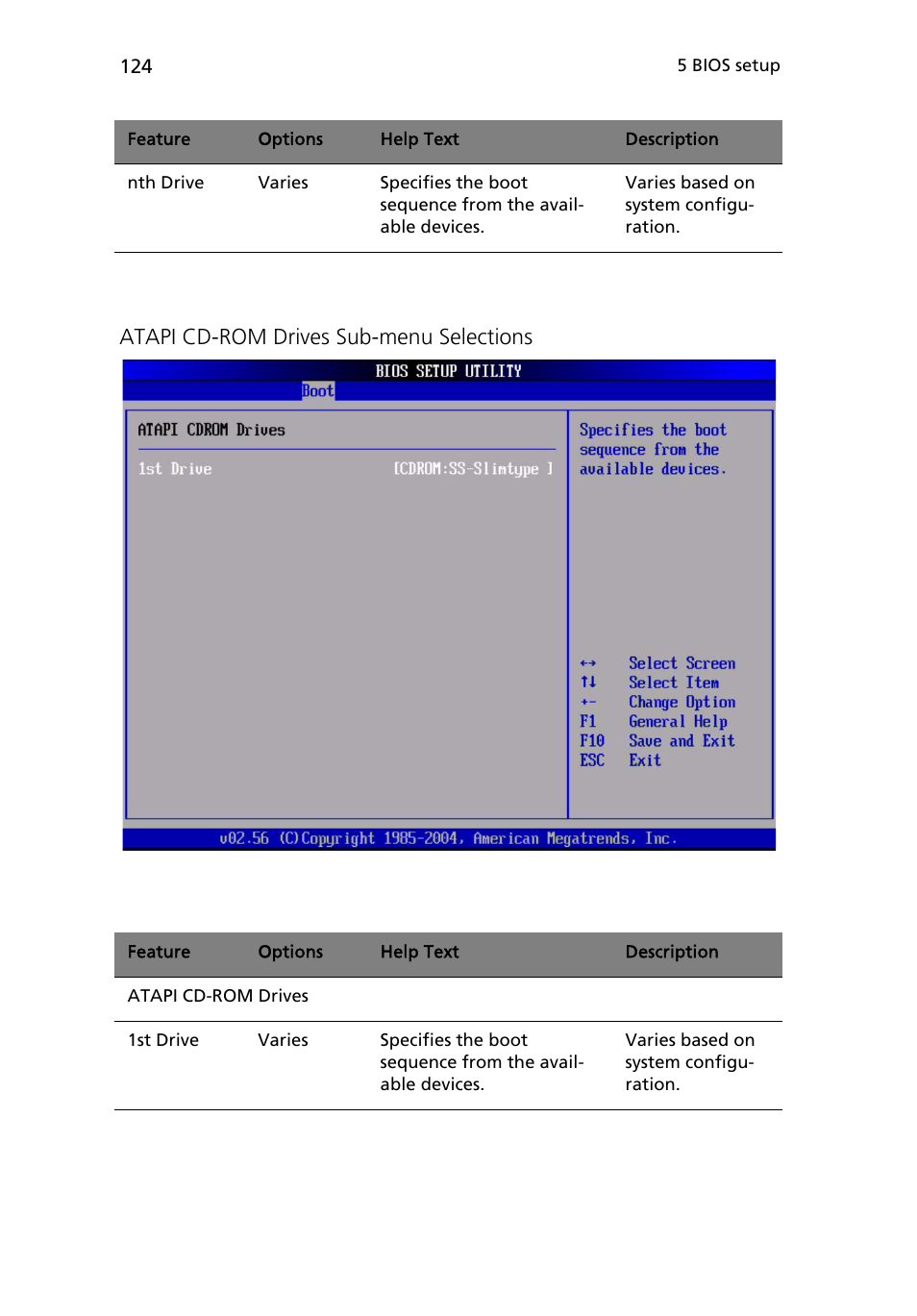 Atapi cd-rom drives sub-menu selections | Acer Altos R510 User Manual | Page 136 / 198