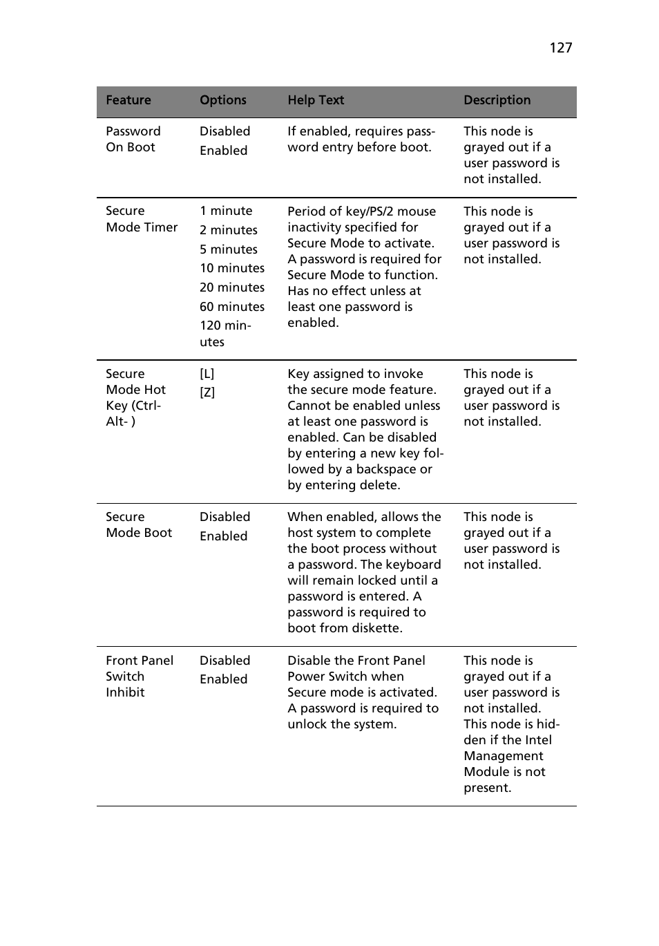 Acer Altos R510 User Manual | Page 139 / 198