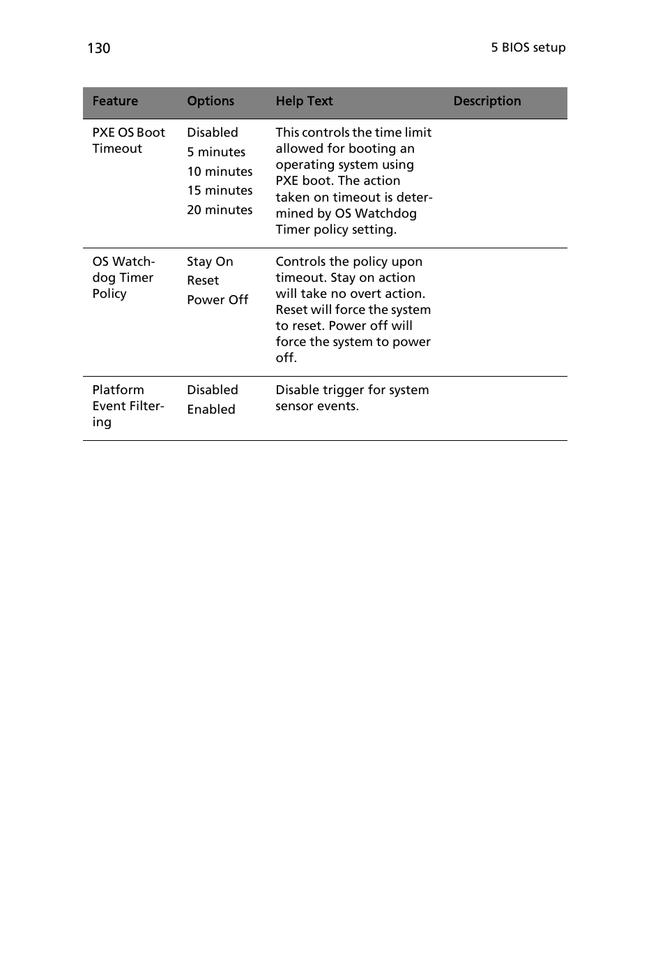 Acer Altos R510 User Manual | Page 142 / 198