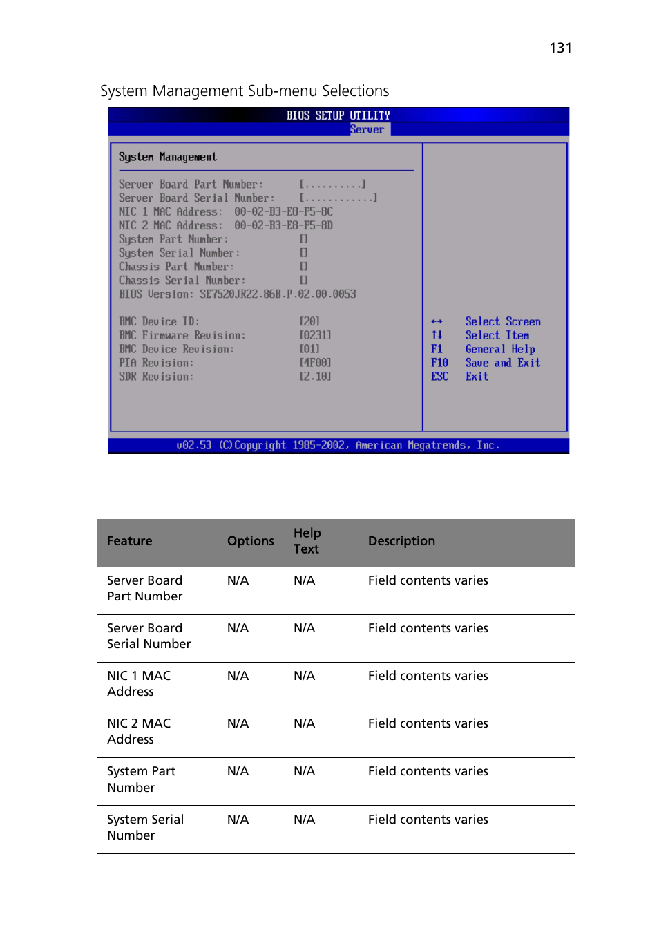System management sub-menu selections | Acer Altos R510 User Manual | Page 143 / 198