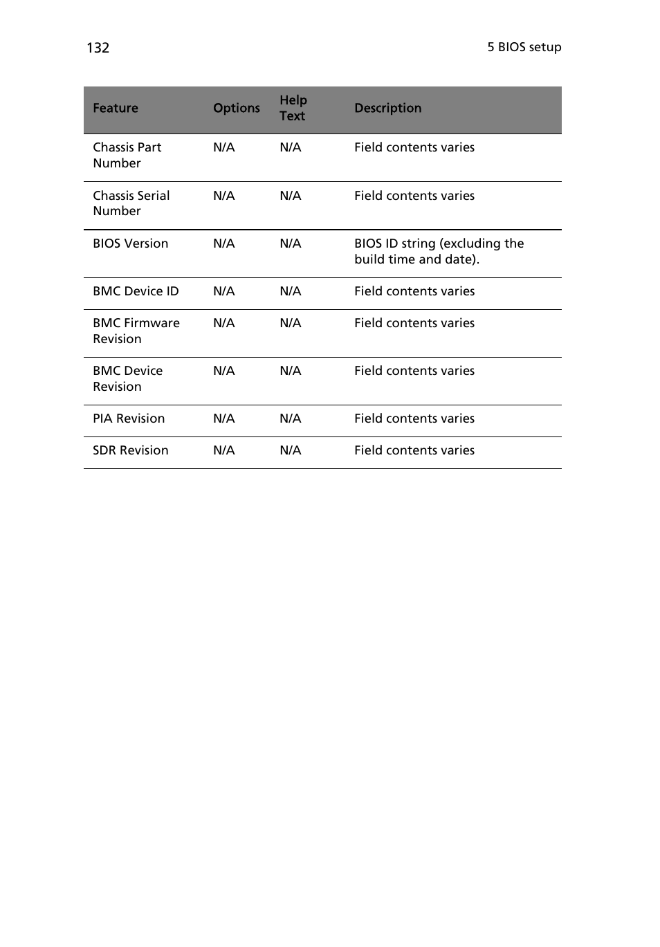 Acer Altos R510 User Manual | Page 144 / 198