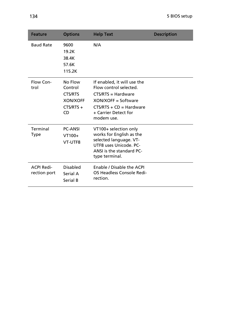 Acer Altos R510 User Manual | Page 146 / 198