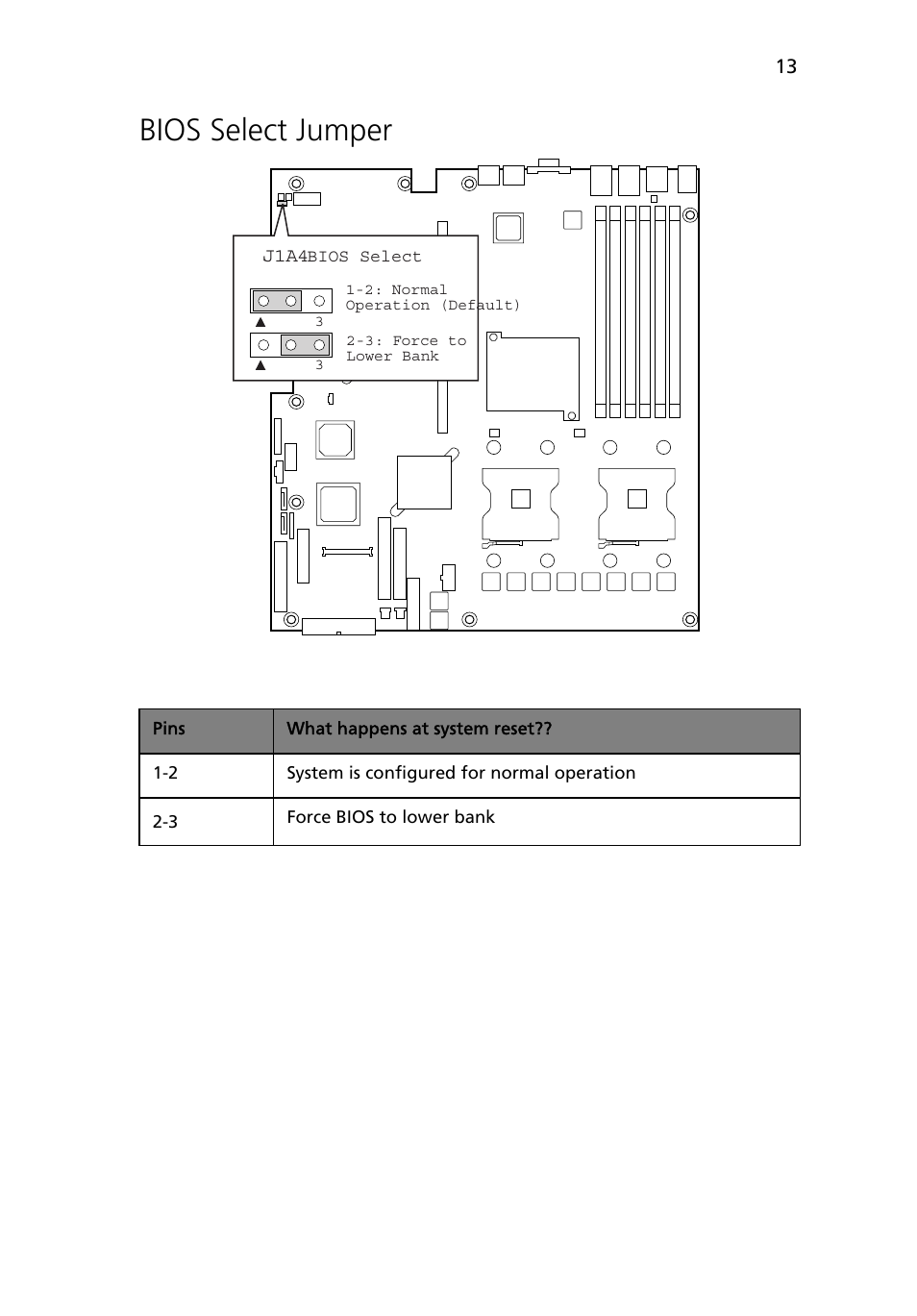 Bios select jumper | Acer Altos R510 User Manual | Page 25 / 198