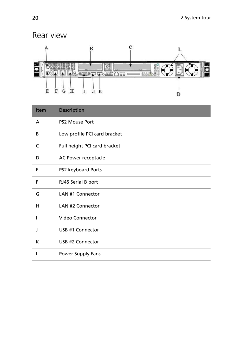 Rear view | Acer Altos R510 User Manual | Page 32 / 198