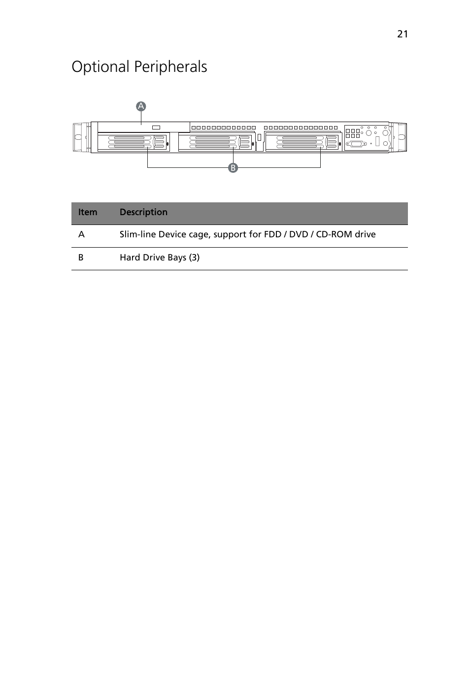 Optional peripherals, Optional peripherals 21 | Acer Altos R510 User Manual | Page 33 / 198