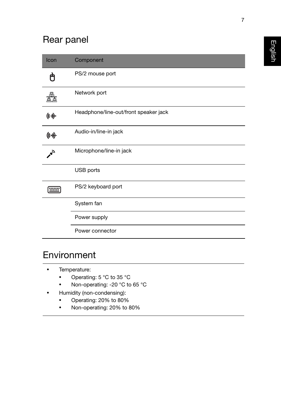 Rear panel, Environment, Rear panel environment | Acer Predator G3620 User Manual | Page 17 / 52