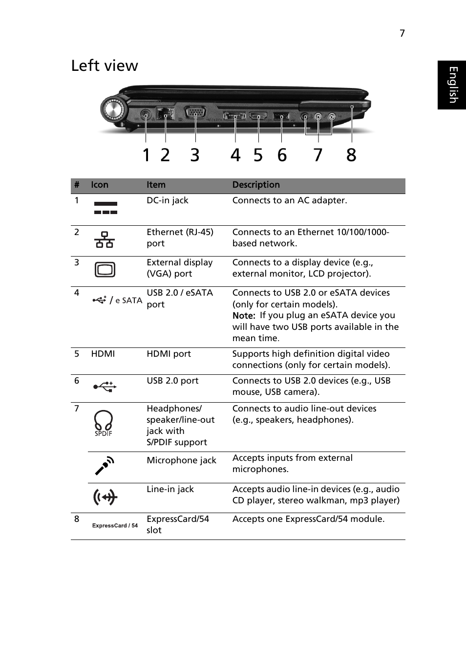 Left view | Acer Aspire 4935G User Manual | Page 7 / 12