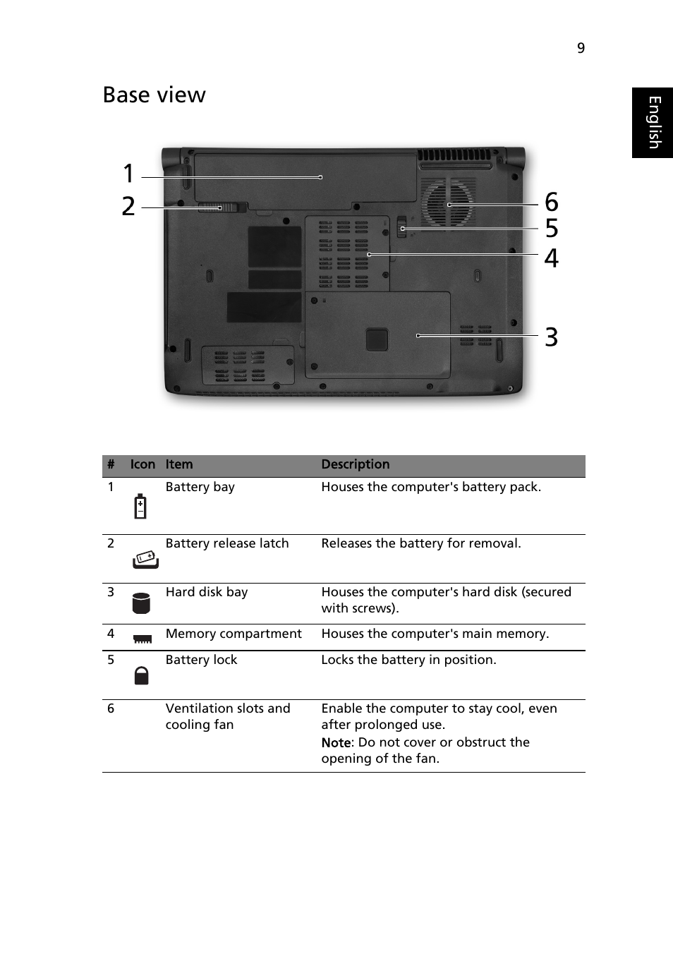 Base view | Acer Aspire 4935G User Manual | Page 9 / 12