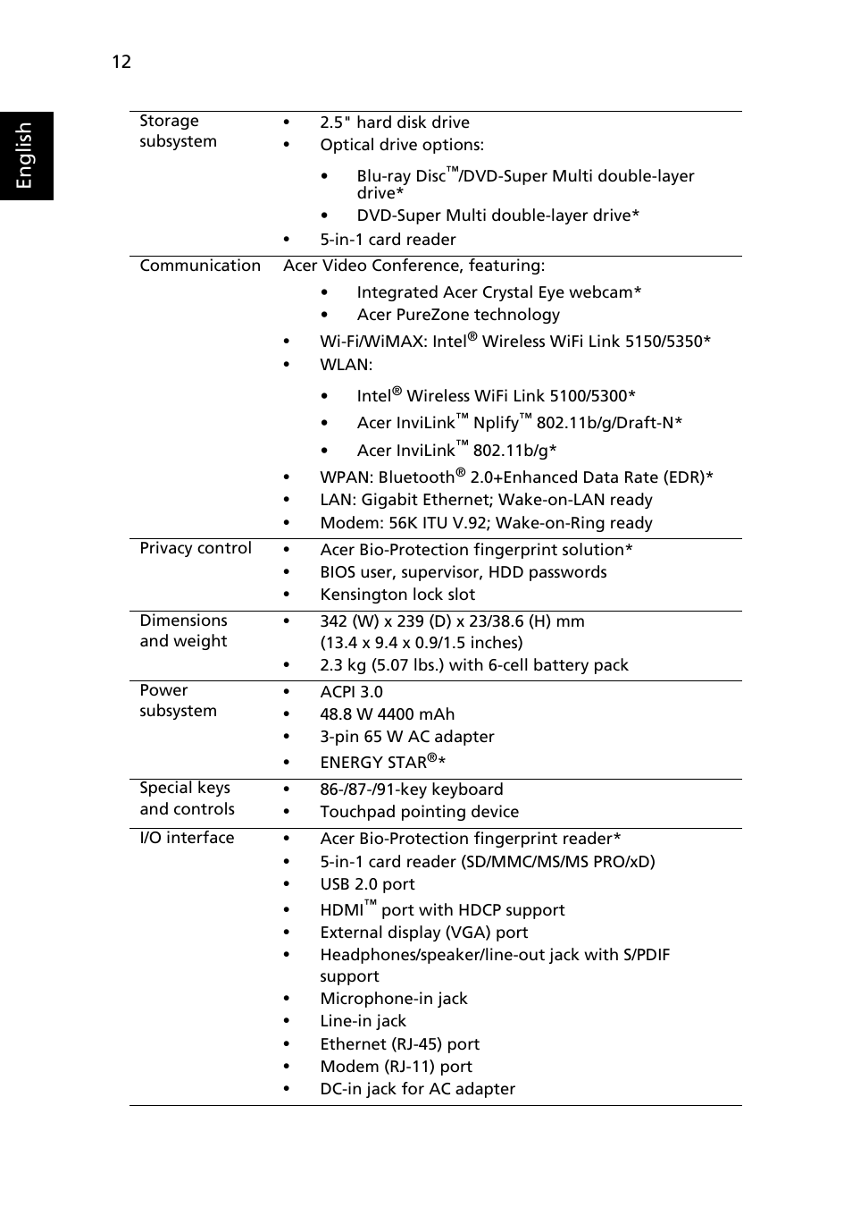 English | Acer Aspire 4736G User Manual | Page 12 / 13