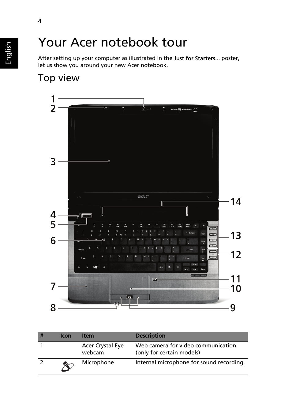 Your acer notebook tour, Top view | Acer Aspire 4736G User Manual | Page 4 / 13