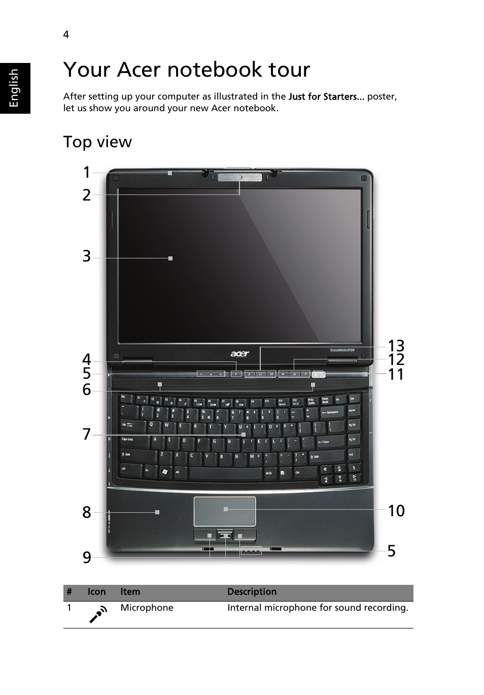 Your acer notebook tour, Top view | Acer TravelMate 4732G User Manual | Page 4 / 12