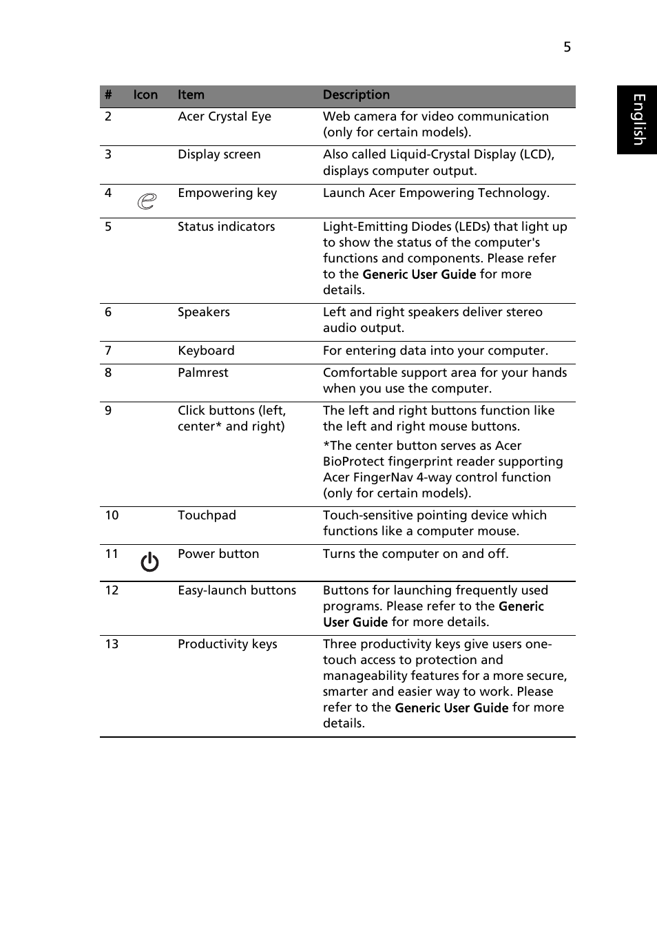 Eng lis h | Acer TravelMate 4732G User Manual | Page 5 / 12