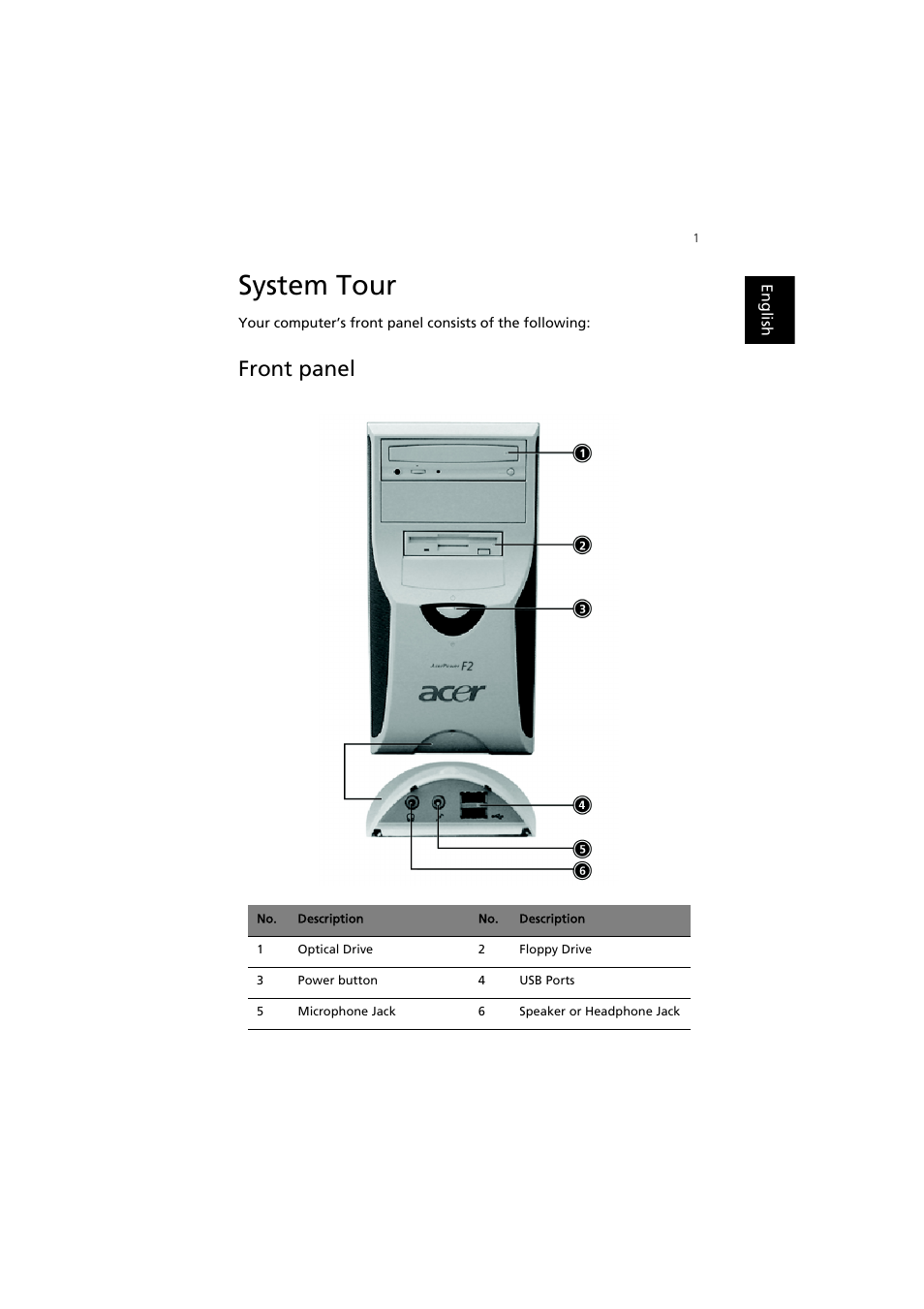 System tour, Front panel | Acer AcerPower F2 User Manual | Page 5 / 28