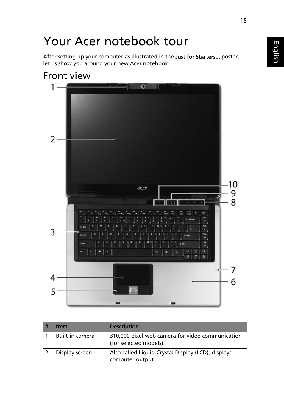 Your acer notebook tour, Front view | Acer Extensa 5010 User Manual | Page 33 / 111