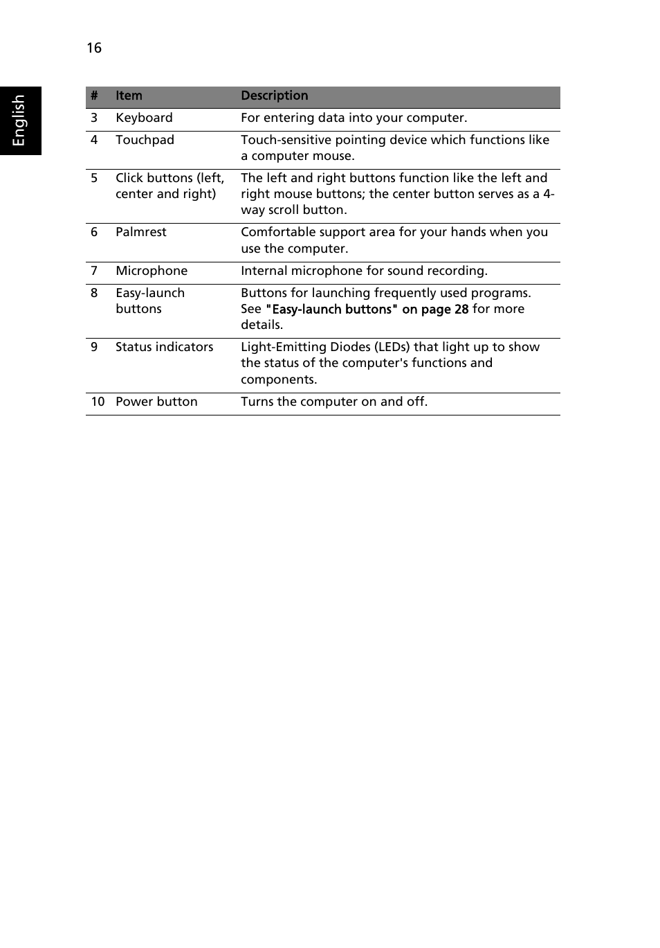 English | Acer Extensa 5010 User Manual | Page 34 / 111