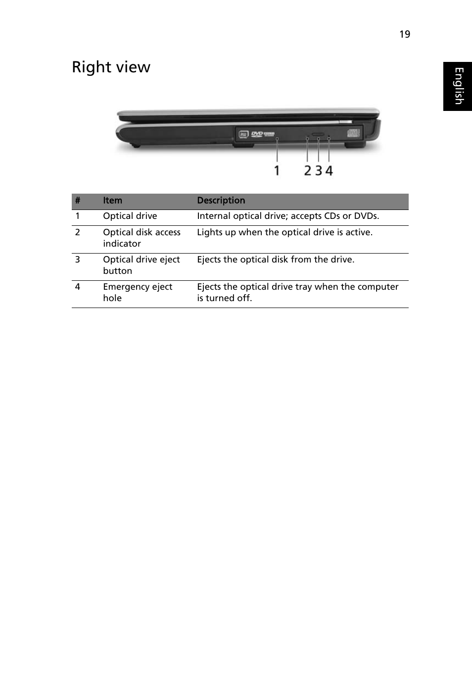 Right view | Acer Extensa 5010 User Manual | Page 37 / 111