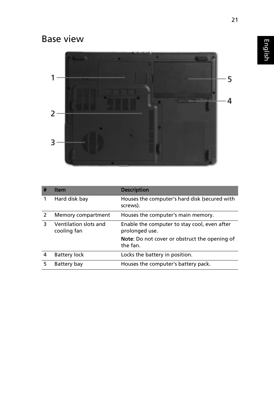 Base view | Acer Extensa 5010 User Manual | Page 39 / 111