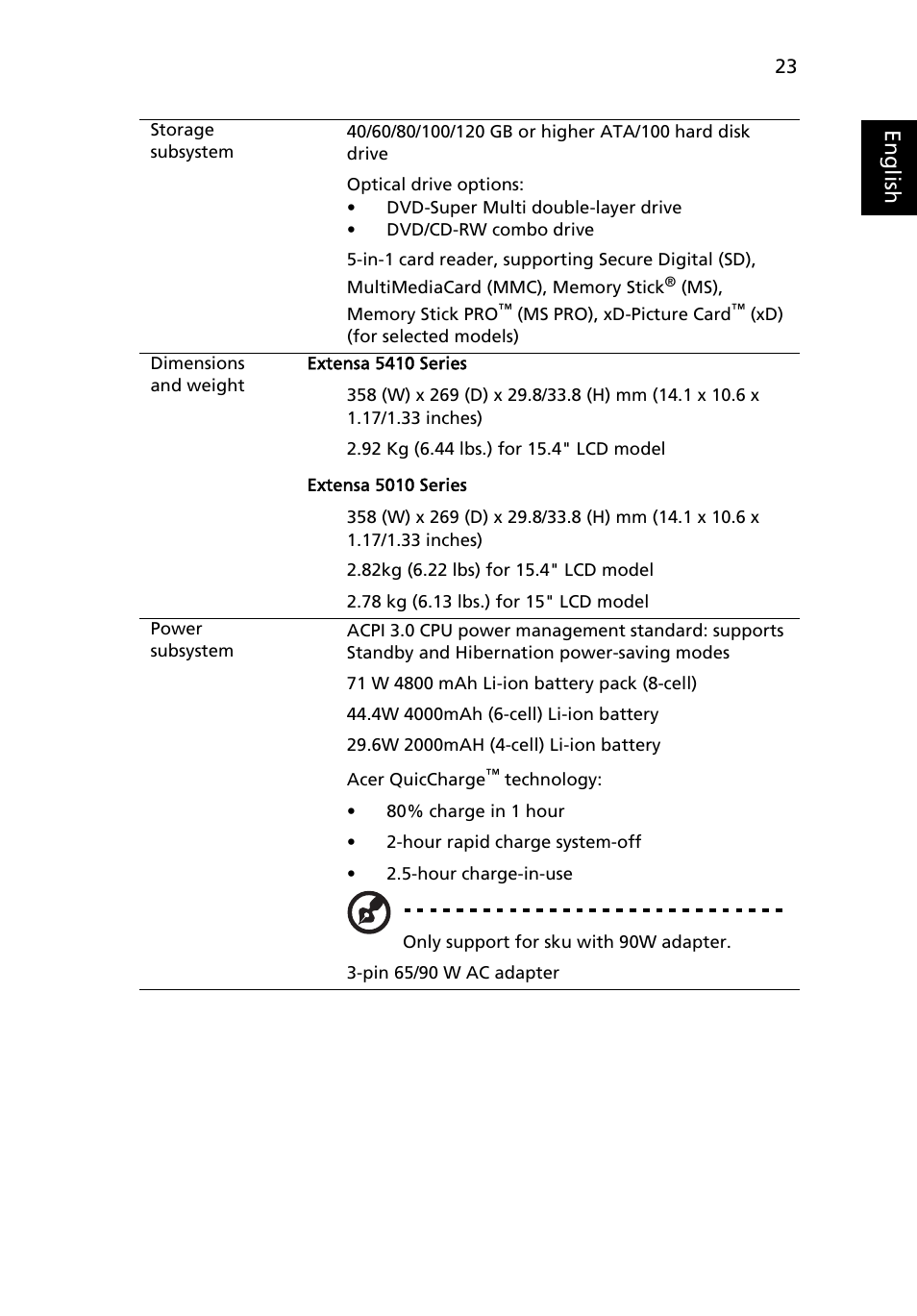 Eng lis h | Acer Extensa 5010 User Manual | Page 41 / 111