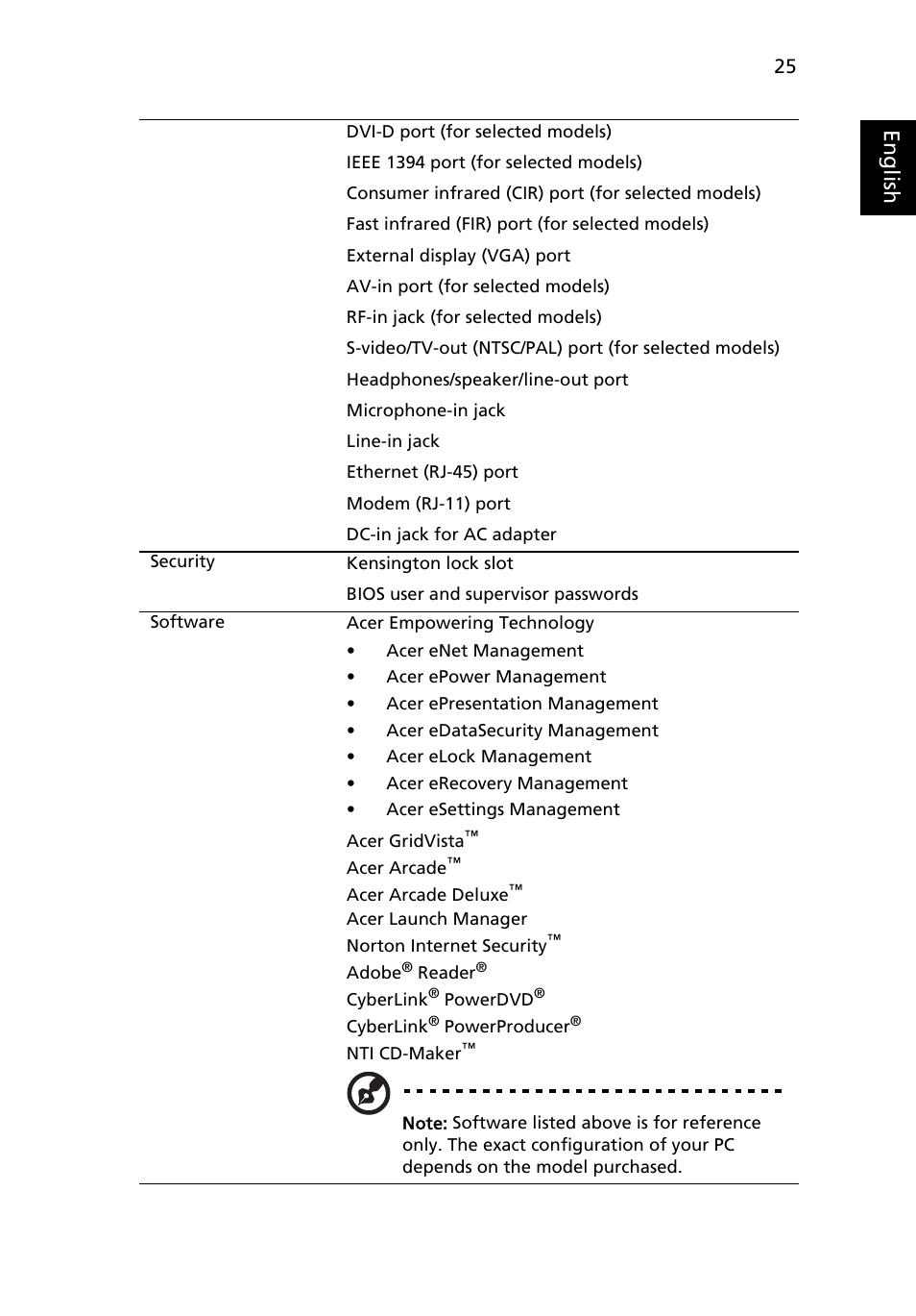 Eng lis h | Acer Extensa 5010 User Manual | Page 43 / 111