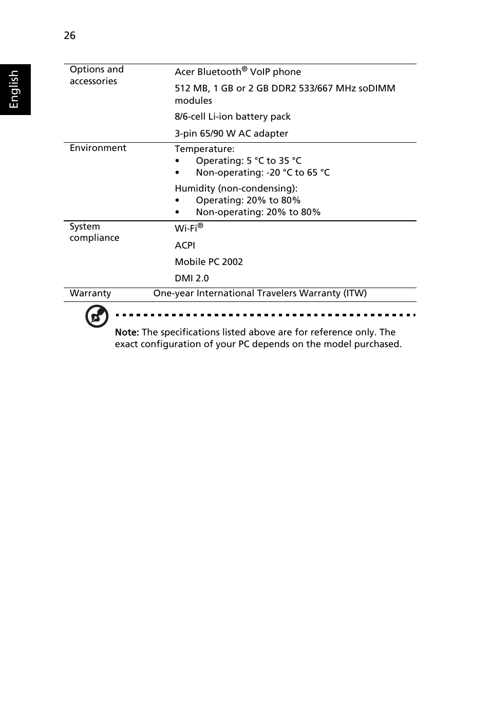 English | Acer Extensa 5010 User Manual | Page 44 / 111