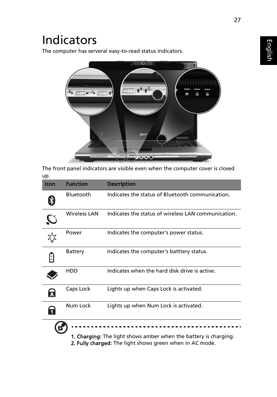 Indicators | Acer Extensa 5010 User Manual | Page 45 / 111