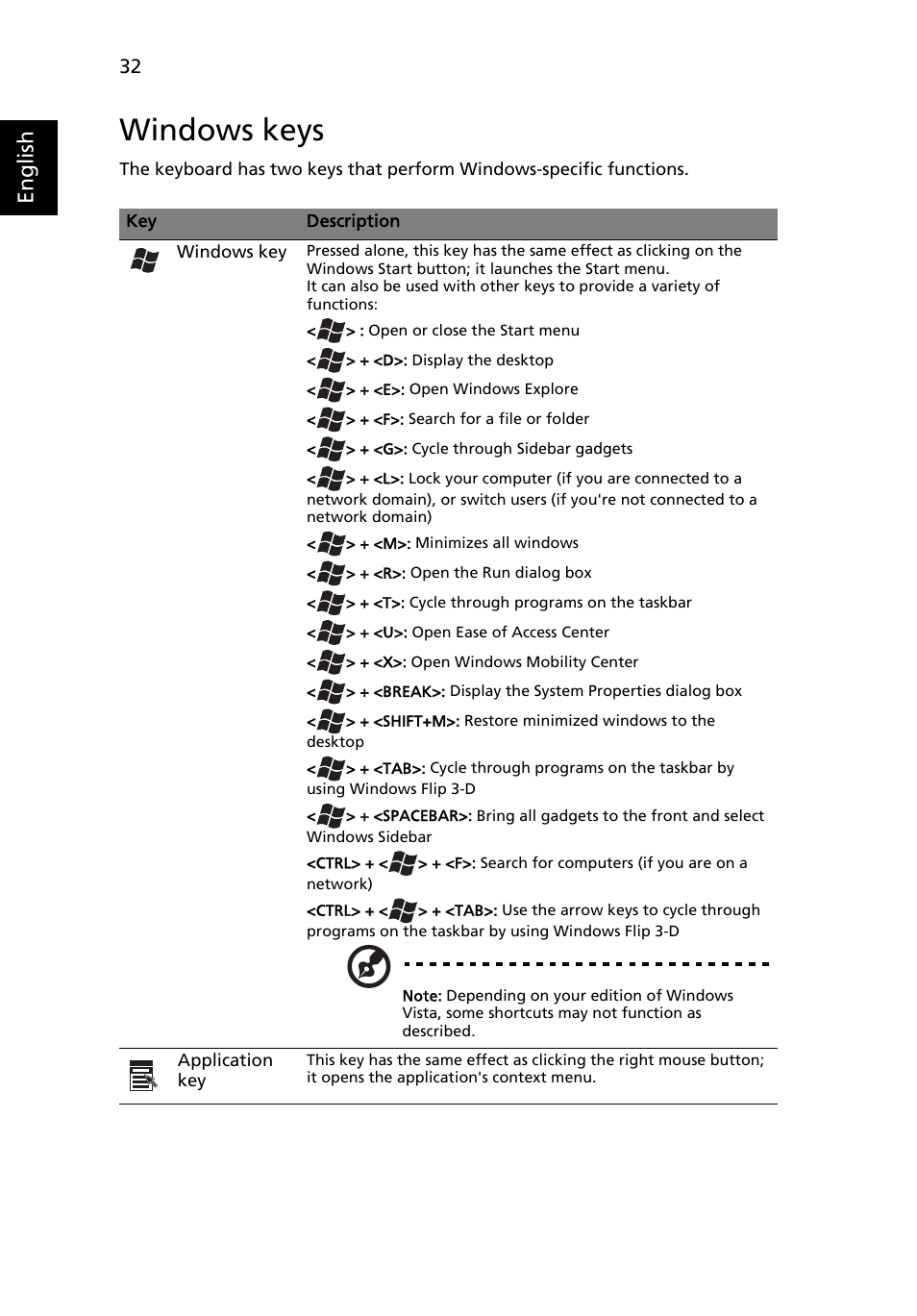 Windows keys, English | Acer Extensa 5010 User Manual | Page 50 / 111